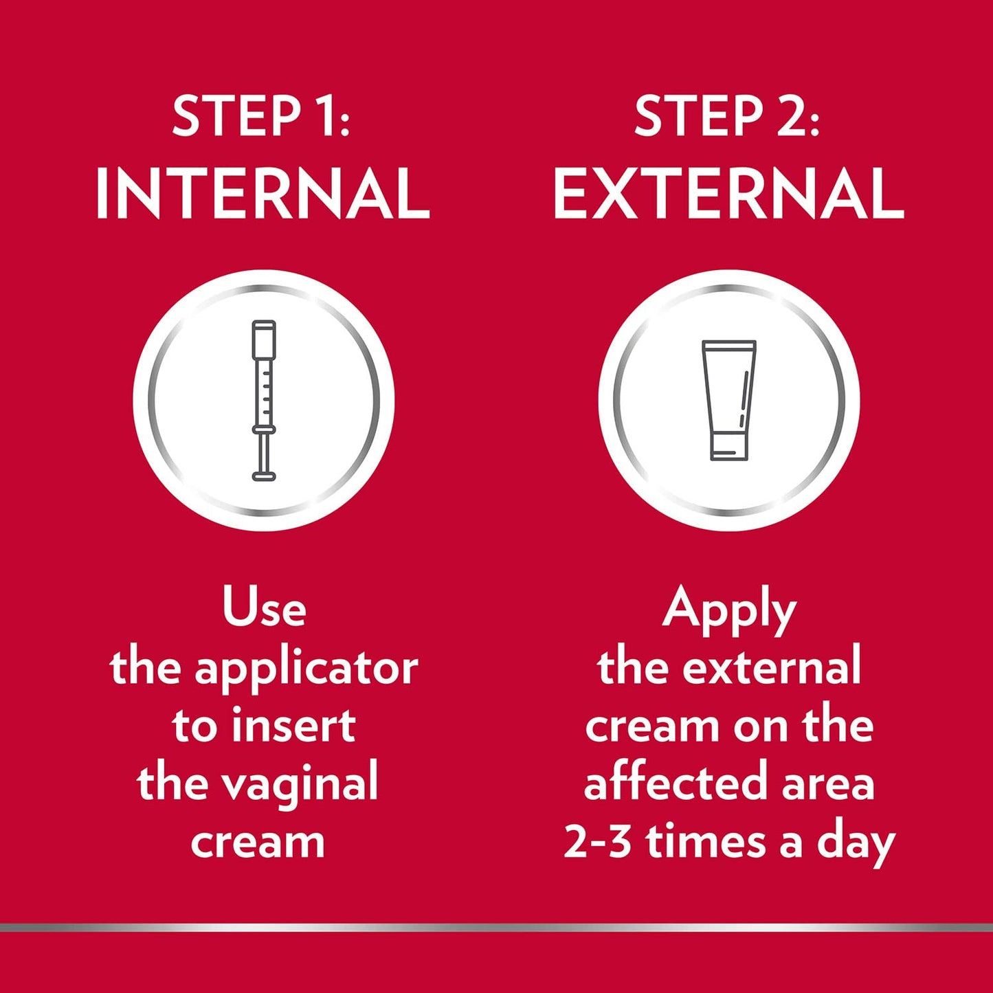 Internal & External Creams for Thrush Treatment
