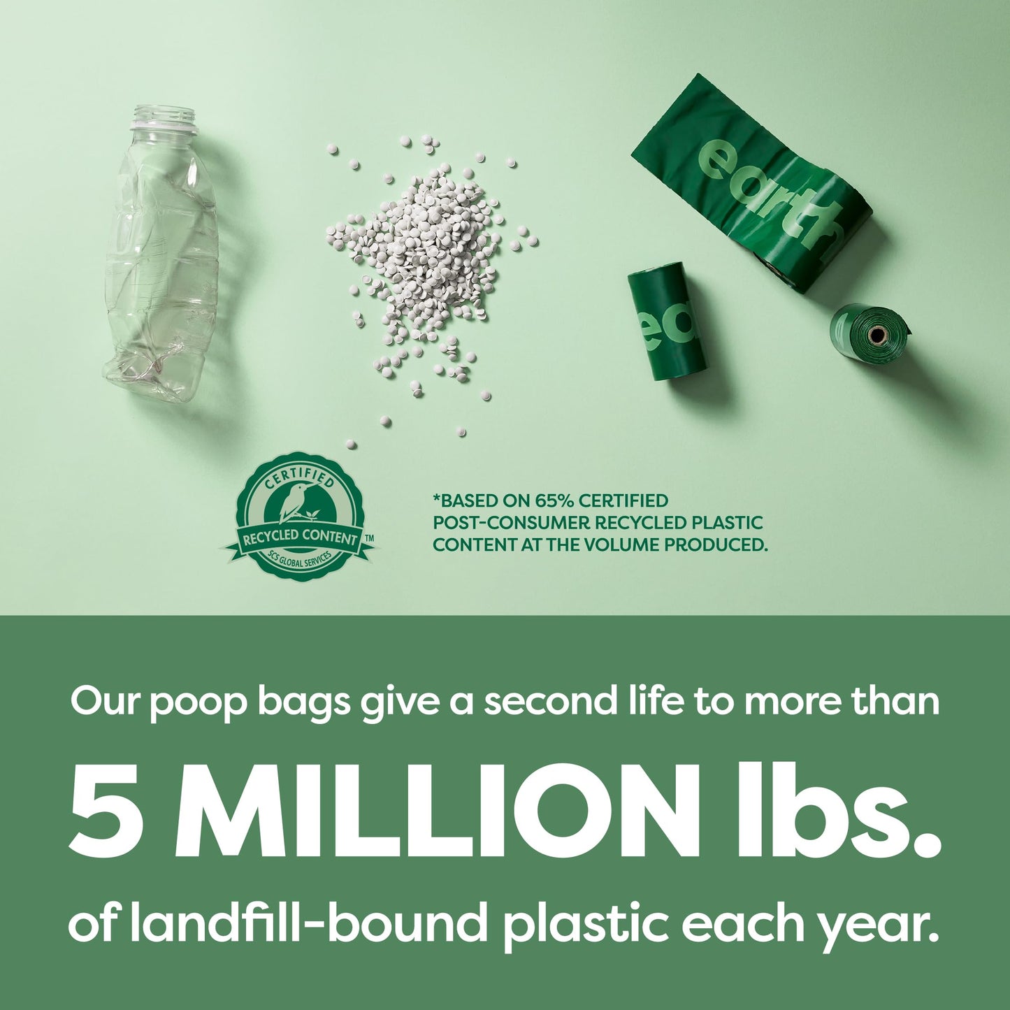 Earth Rated Dog Poo Bags