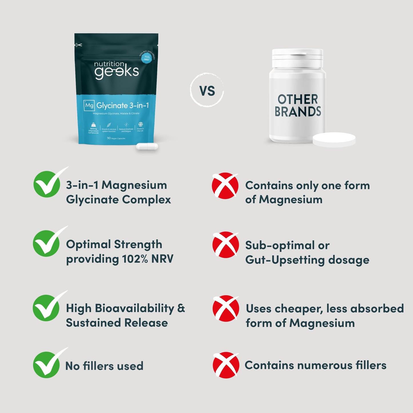 Magnesium Glycinate 3-in-1 Complex
