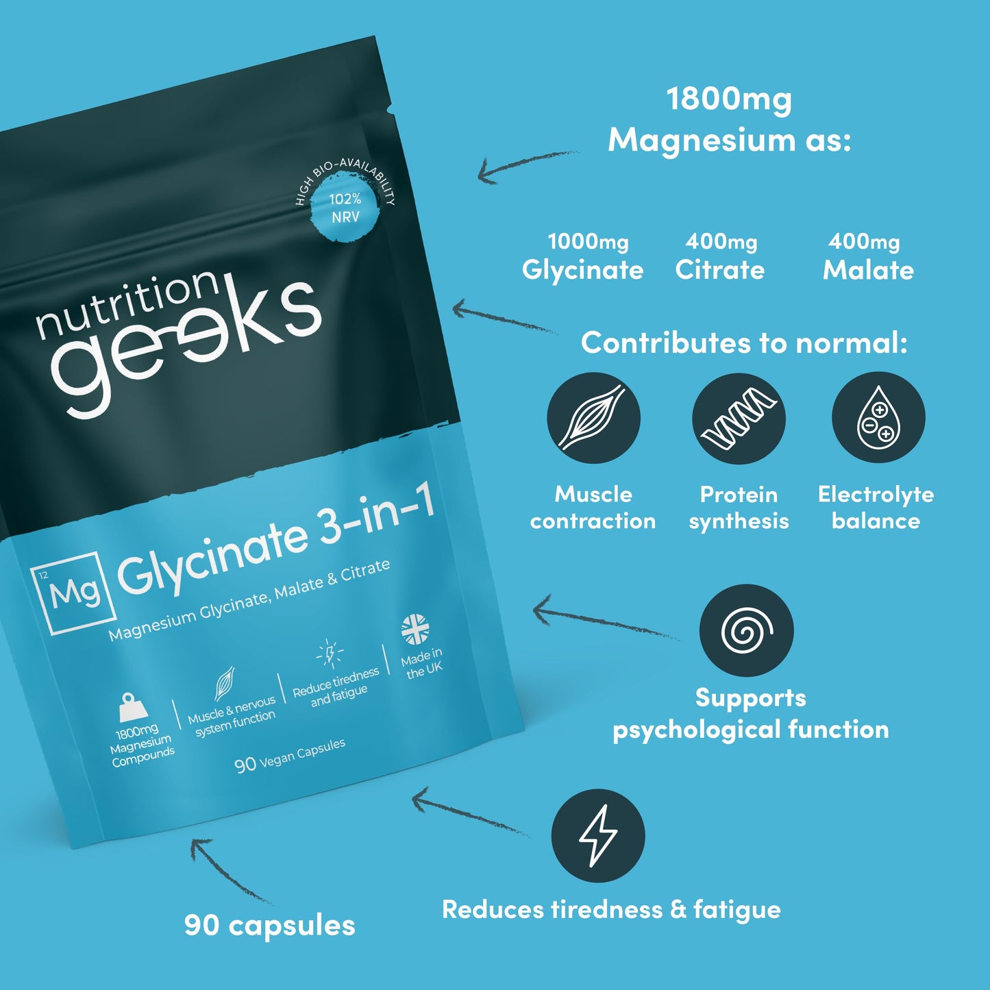 Magnesium Glycinate 3-in-1 Complex