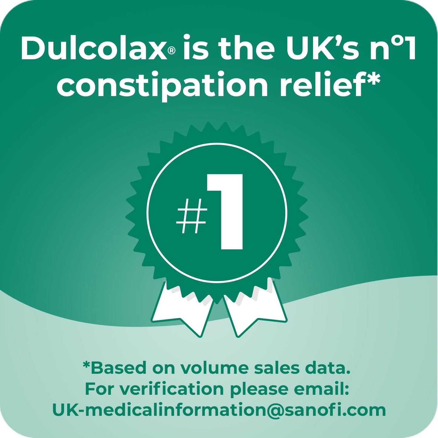 Dulcolax Adult - Constipation Relief Laxative 5m