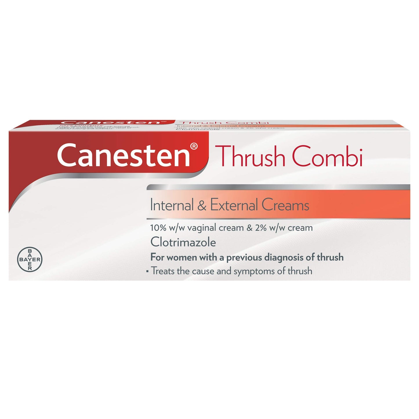 Internal & External Creams for Thrush Treatment