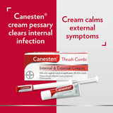 Internal & External Creams for Thrush Treatment