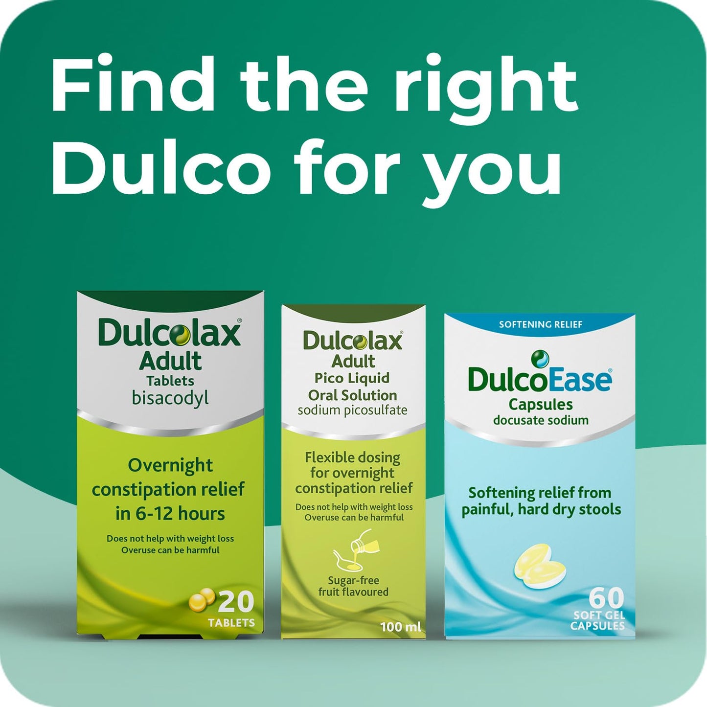 Dulcolax Adult - Constipation Relief Laxative 5m