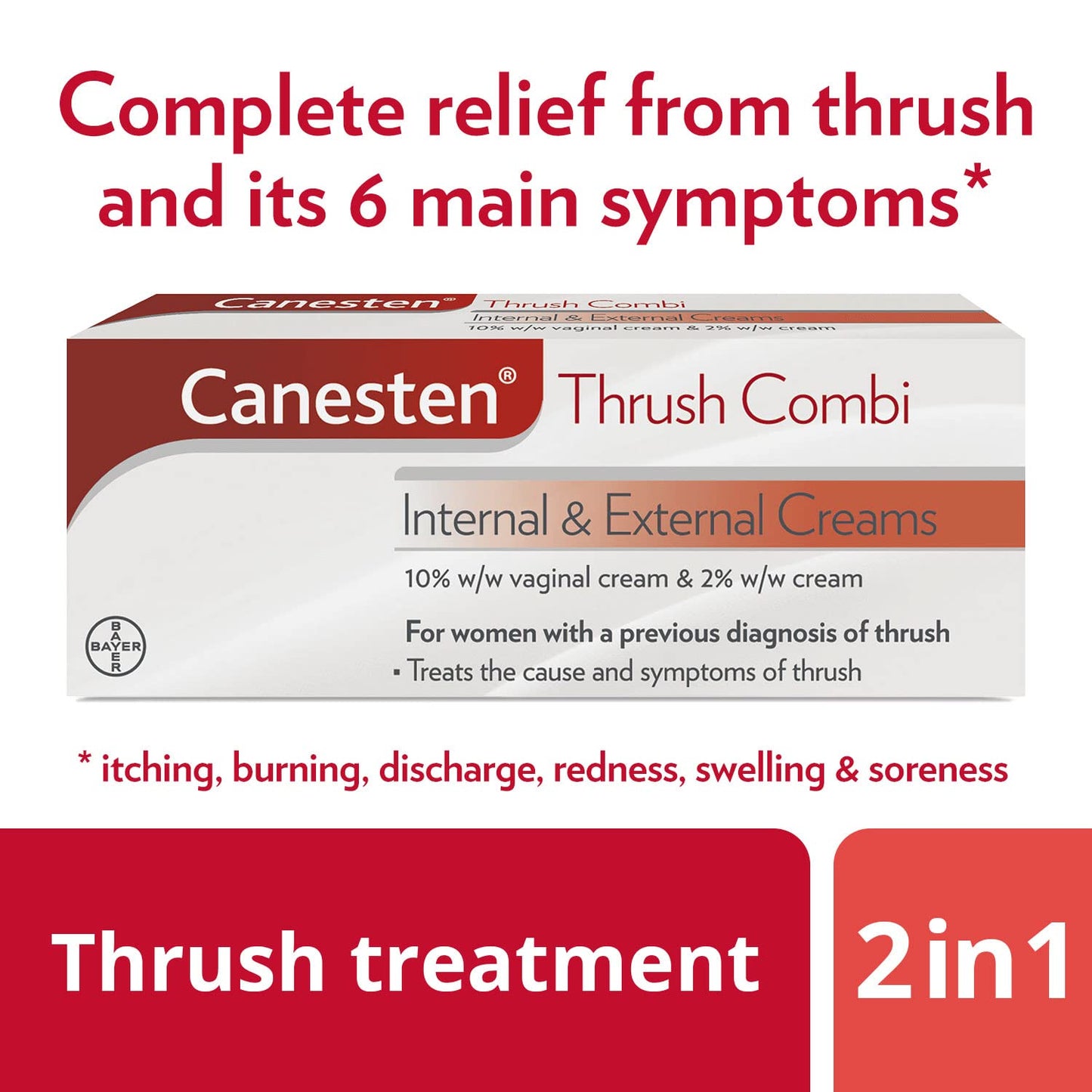 Internal & External Creams for Thrush Treatment