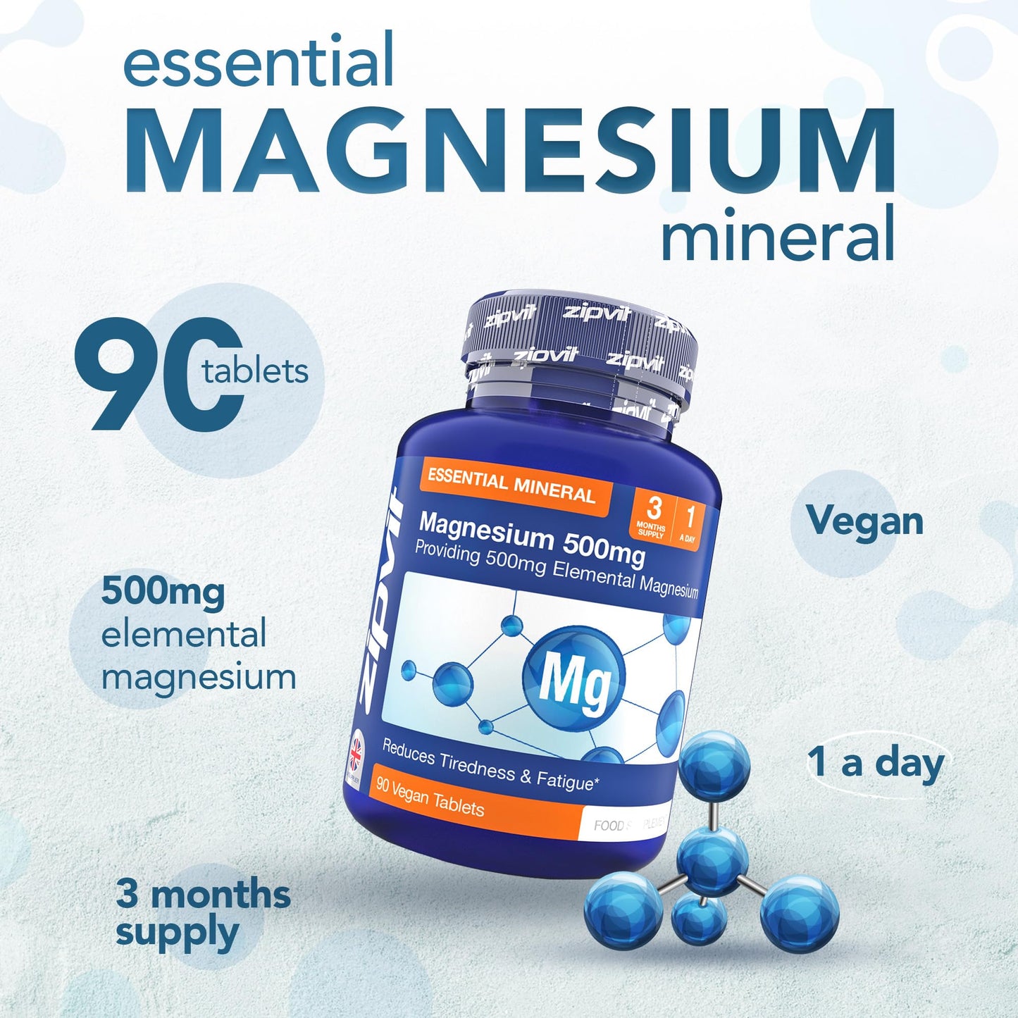 Zip500mg of Elemental Magnesium